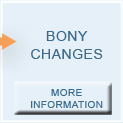 Nerve Injury leads to Muscle Thightness leads to Bony Changes.