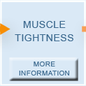 Nerve Injury leads to Muscle Thightness leads to Bony Changes.