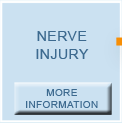 Nerve Injury leads to Muscle Thightness leads to Bony Changes.