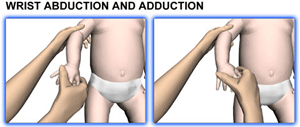 Brachial Plexus and erbs palsy - Baby Range of motion - Wrist Adduction